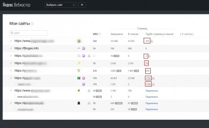 отключаем полностью турбо-страницы отключаем полностью турбо-страницы